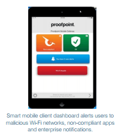 smart mobile client dashboard