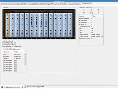 The graphical Device View simplifies maintenance and operation