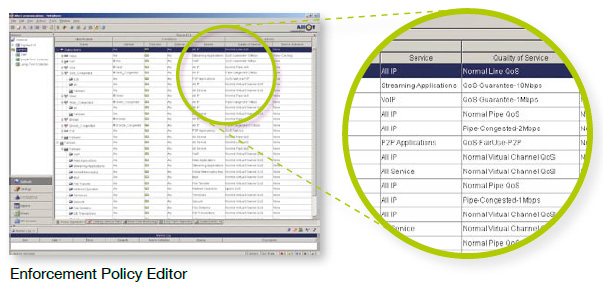 Enforcement Policy Editor