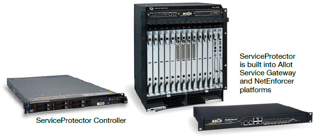 Allot ServiceProtector