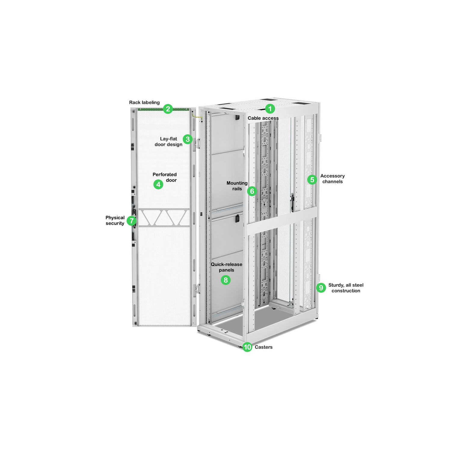 APC NetShelter SX Server Rack Gen 2, 45U, 2124H x 600W x 1070D mm, w/ Sides, White [TAA] View 4