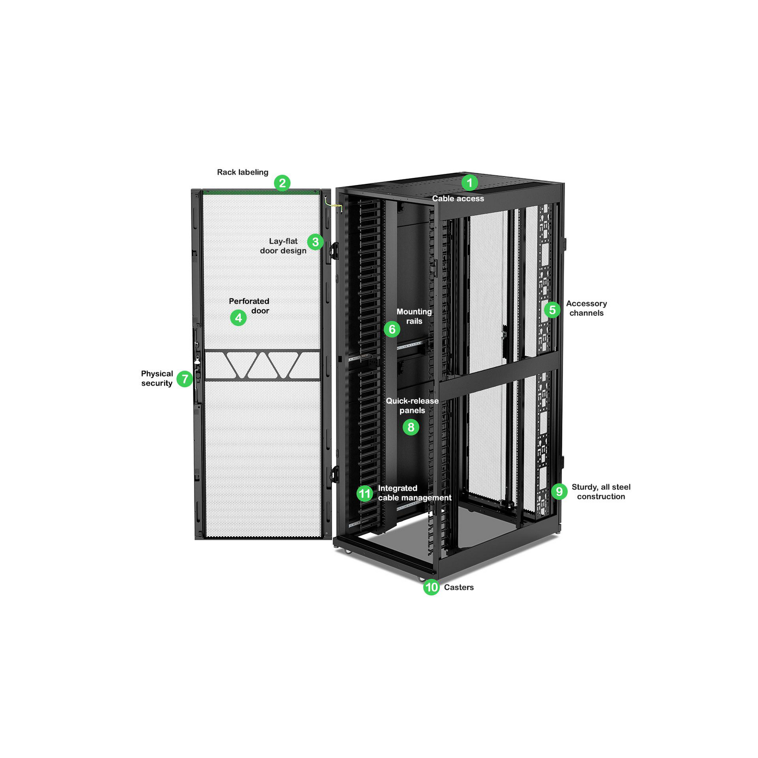 APC NetShelter SX Networking Enclosure, 42U, 1991H x 750W x 1070D mm, w/ Sides, Black [TAA] View 4
