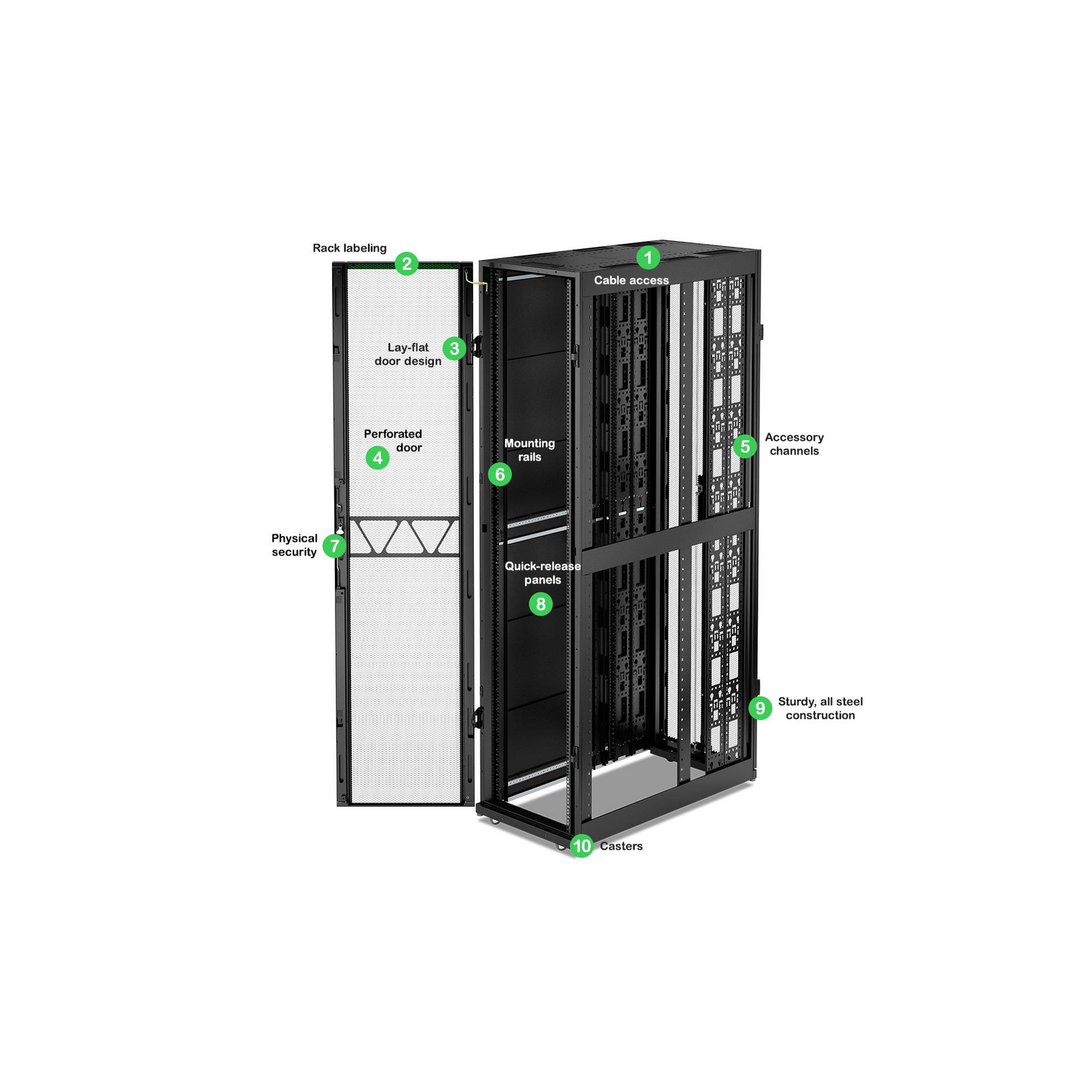 APC NetShelter SX Server Rack Gen 2, 52U, 2436H x 600W x 1200D mm, w/ Sides, Black [TAA] View 4