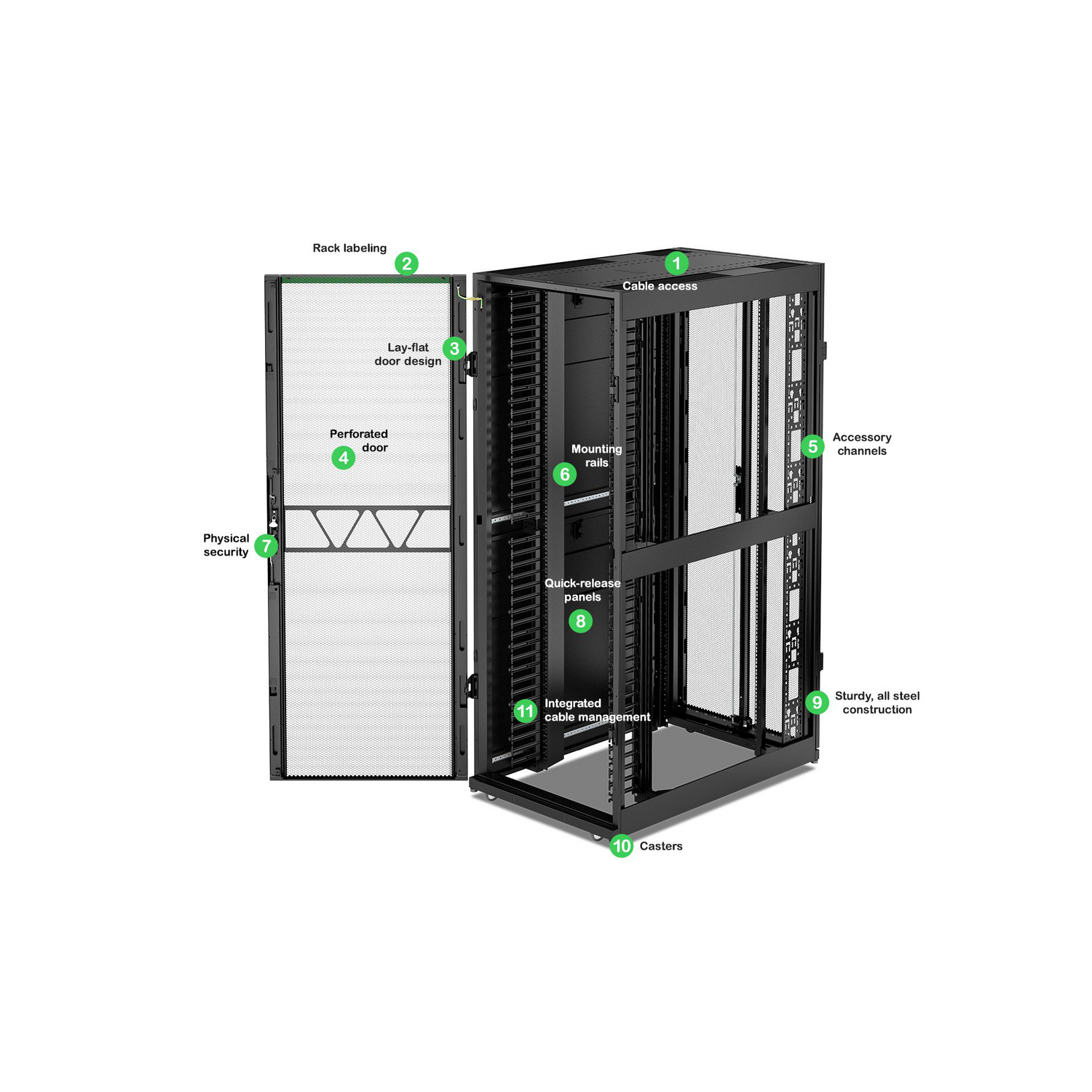 APC NetShelter SX Networking Enclosure, 42U, 1991H x 750W x 1200D mm, w/ Sides, Black [TAA] View 4