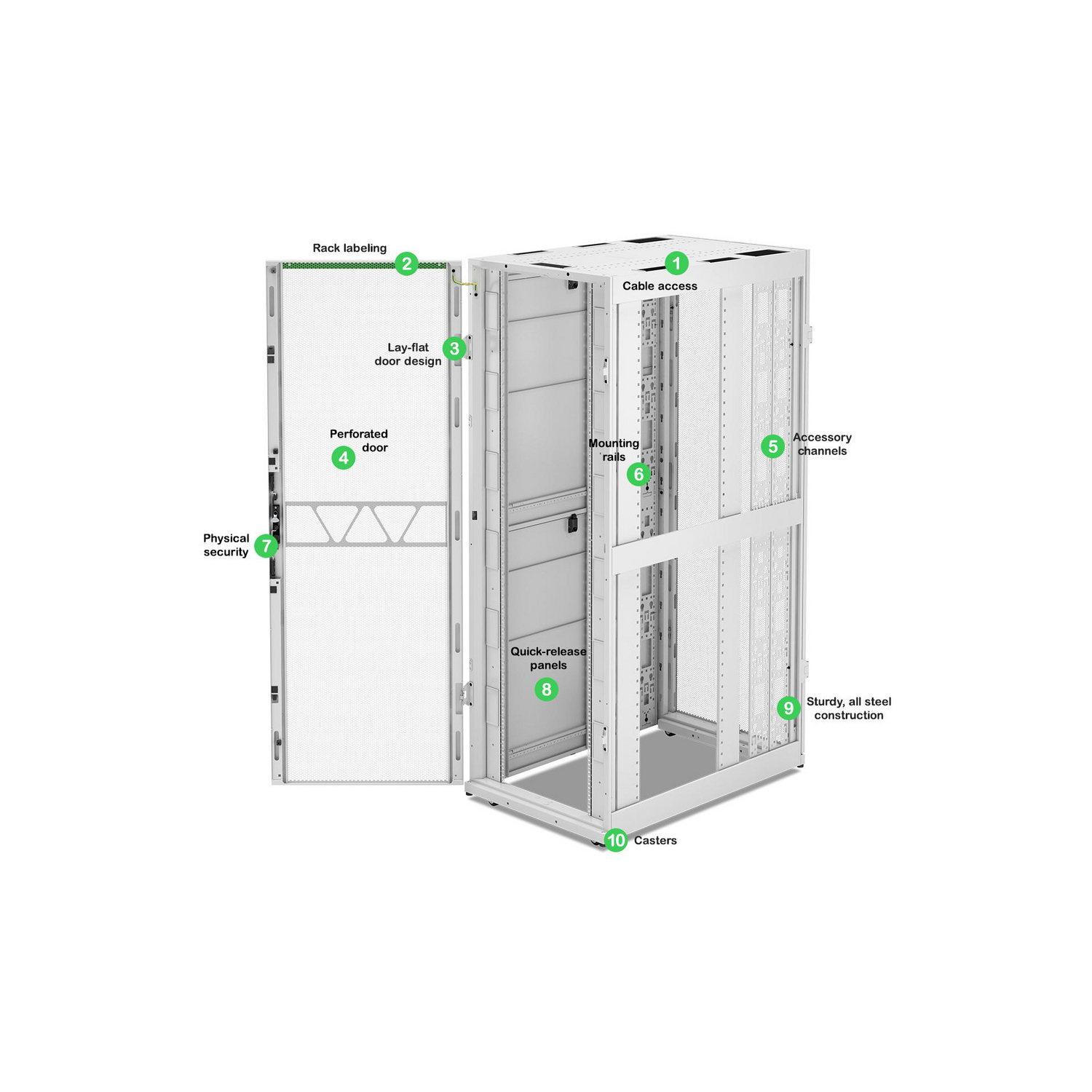 APC NetShelter SX Server Rack Gen 2, 45U, 2124H x 750W x 1200D mm, w/ Sides, White [TAA] Hardware Detail