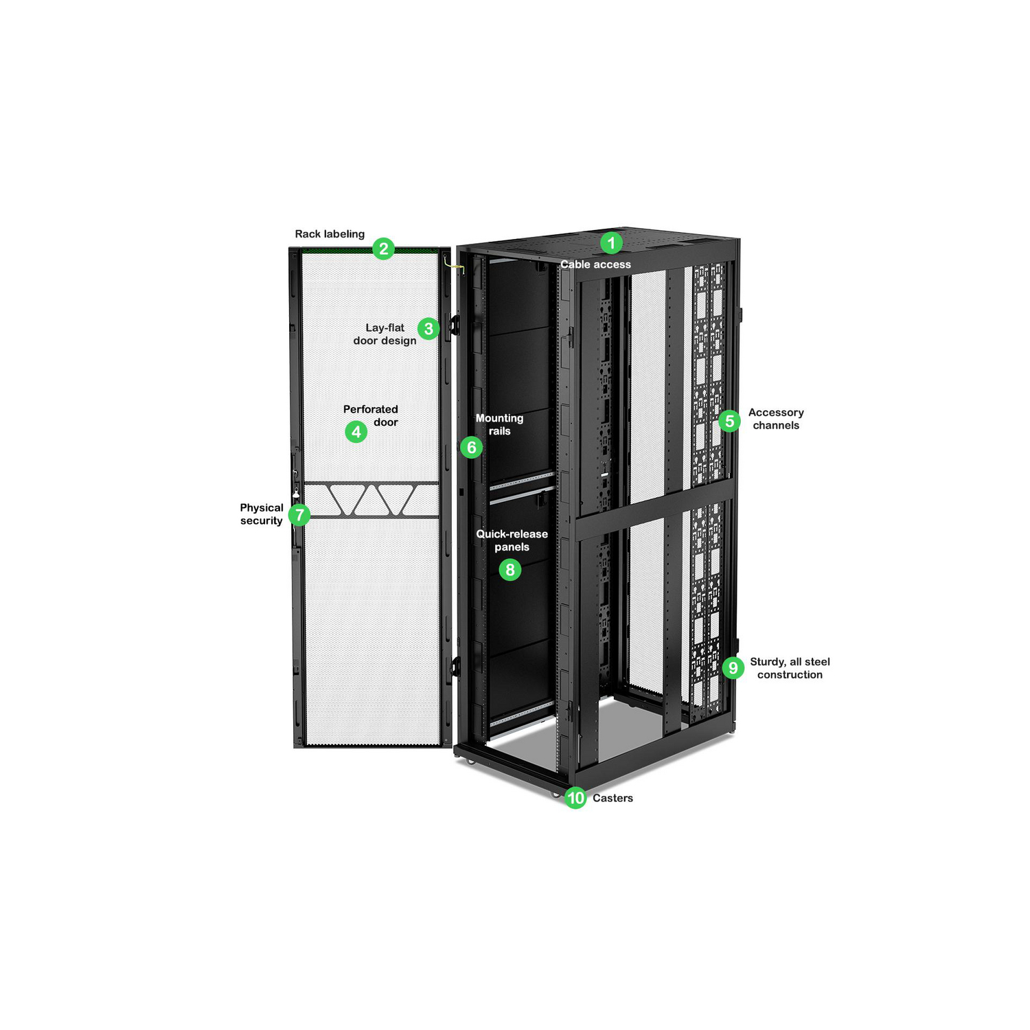 APC NetShelter SX Server Rack Gen 2, 52U, 2436H x 750W x 1200D mm, w/ Sides, Black [TAA] View 4