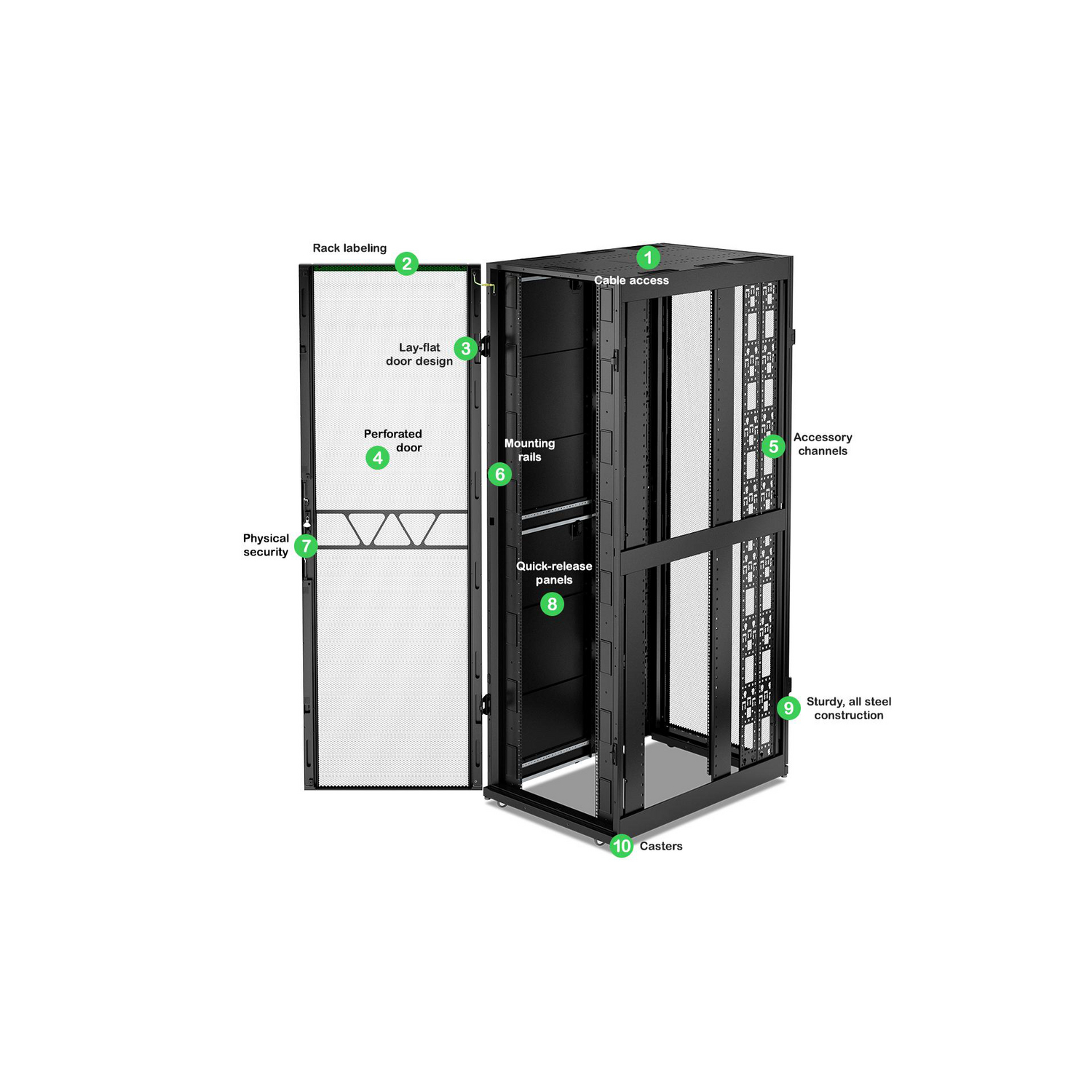 APC NetShelter SX Server Rack Gen 2, 52U, 2436H x 800W x 1200D mm, w/ Sides, Black [TAA] View 8