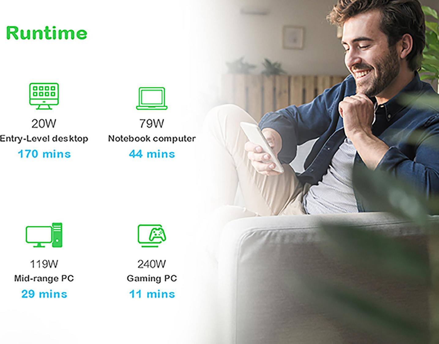 APC Back-UPS, 1050VA/600W, Floor/Wall Mount, 120V, 8x NEMA 5-15R outlets, USB Type A + C Ports View 5