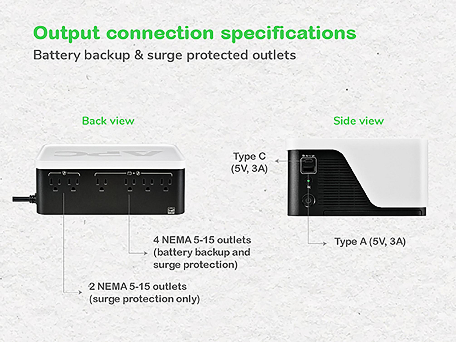 APC Back-UPS, 500VA/300W, Floor/Wall Mount, 120V, 6x NEMA 5-15R outlets, USB Type A + C Ports, Battery is not user replaceable View 10
