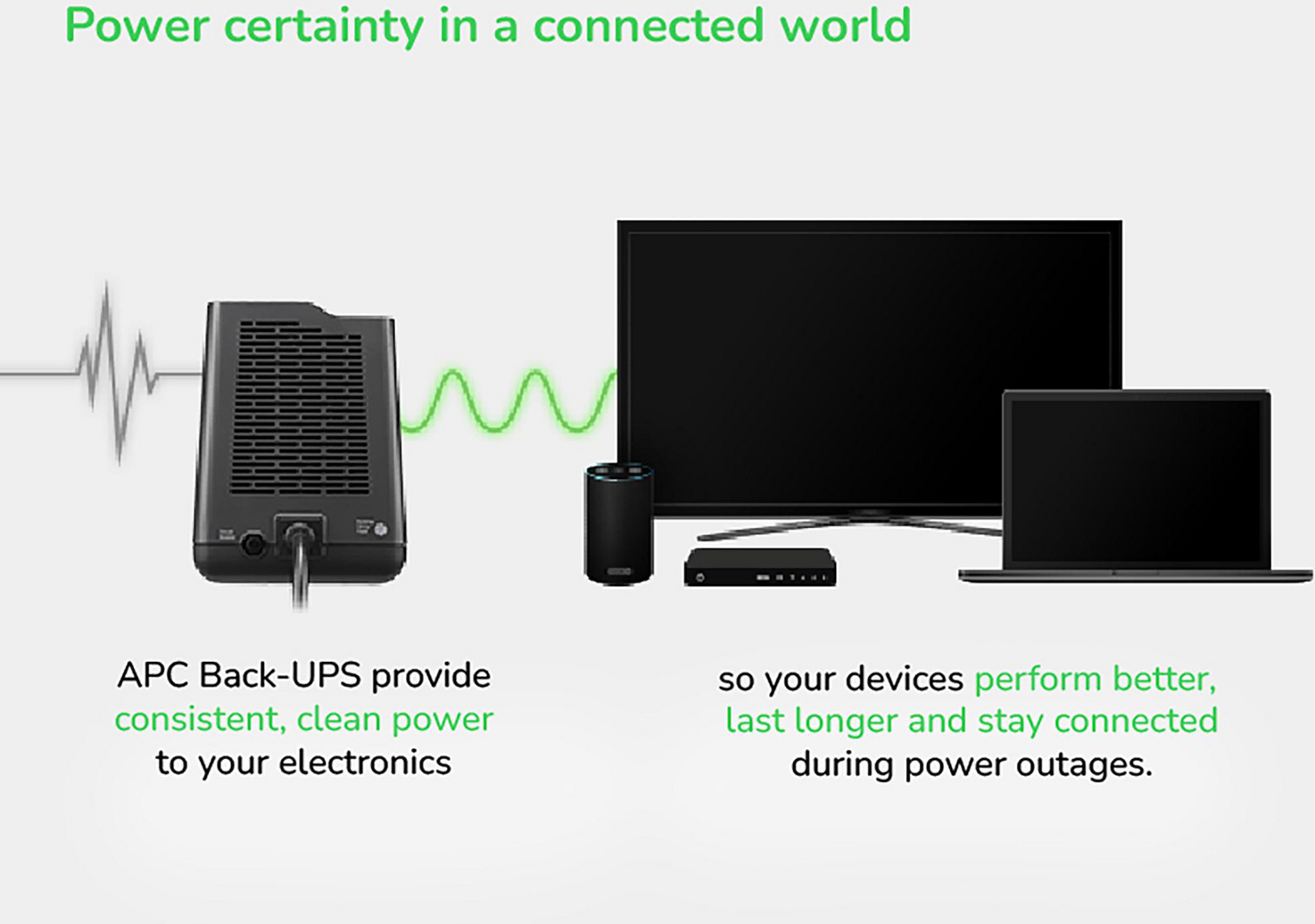 APC Back-UPS 600VA, 120V, 1 USB charging port, 7 NEMA outlets (2 surge) View 7