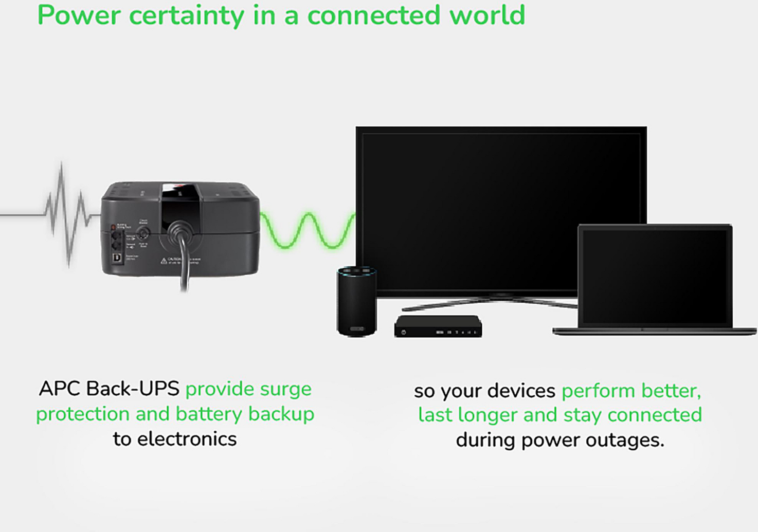 APC Back-UPS 650VA, 120V, 8 NEMA outlets (4 surge) Hardware Detail