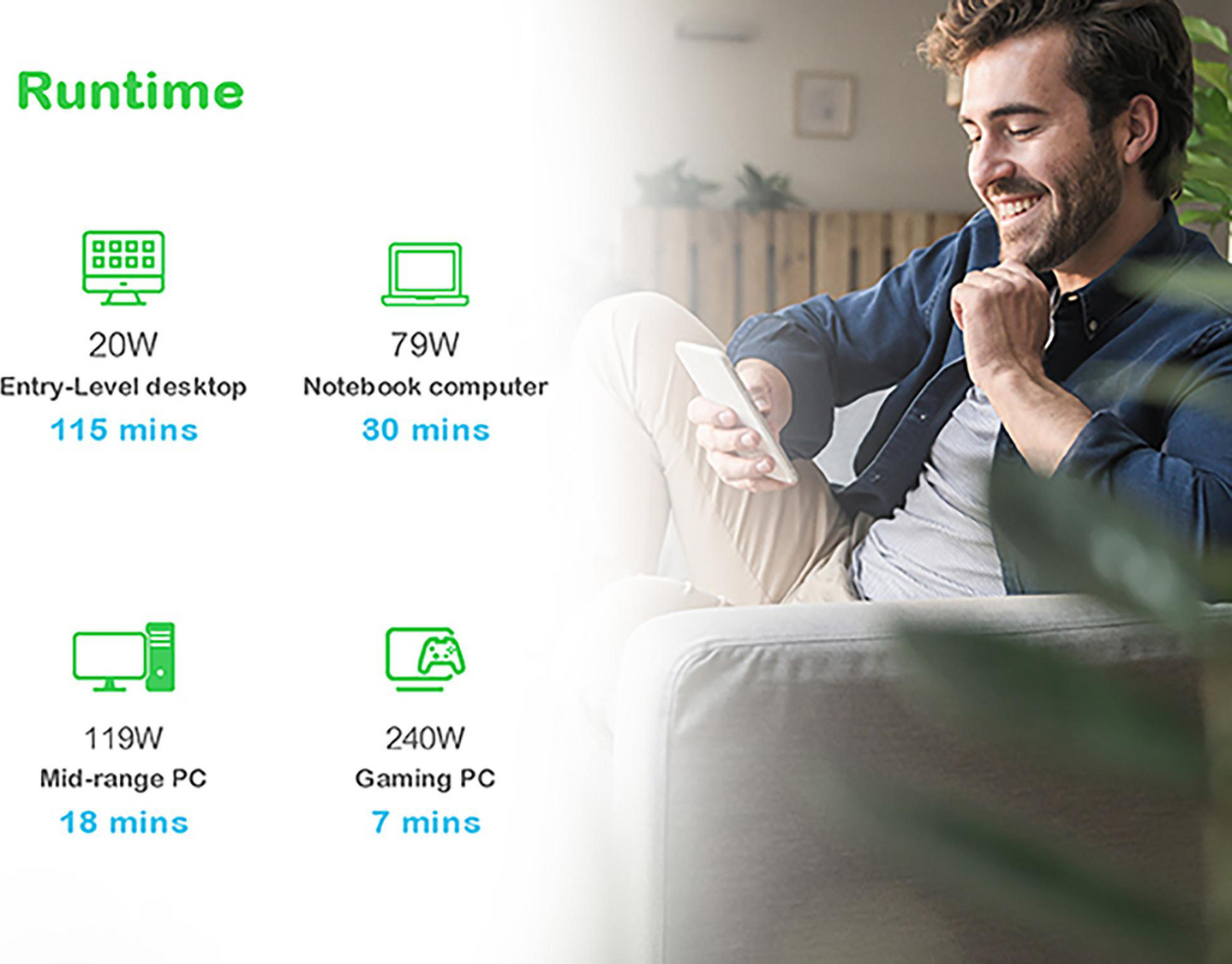 APC Back-UPS, 700VA/420W, Floor/Wall Mount, 120V, 6x NEMA 5-15R outlets, USB Type A + C Ports, Battery is not user replaceable View 5