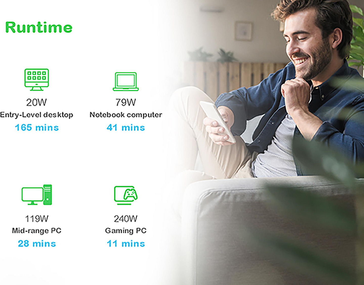 APC Back-UPS, 900VA/540W, Floor/Wall Mount, 120V, 8x NEMA 5-15R outlets, USB Type A + C Ports View 4