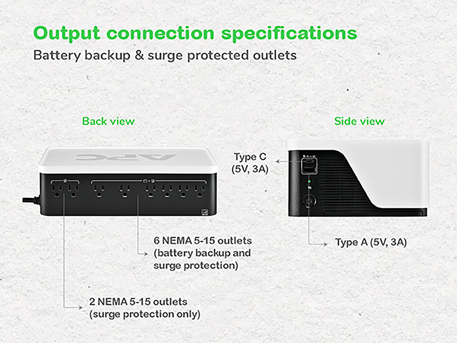 APC Back-UPS, 900VA/540W, Floor/Wall Mount, 120V, 8x NEMA 5-15R outlets, USB Type A + C Ports View 9