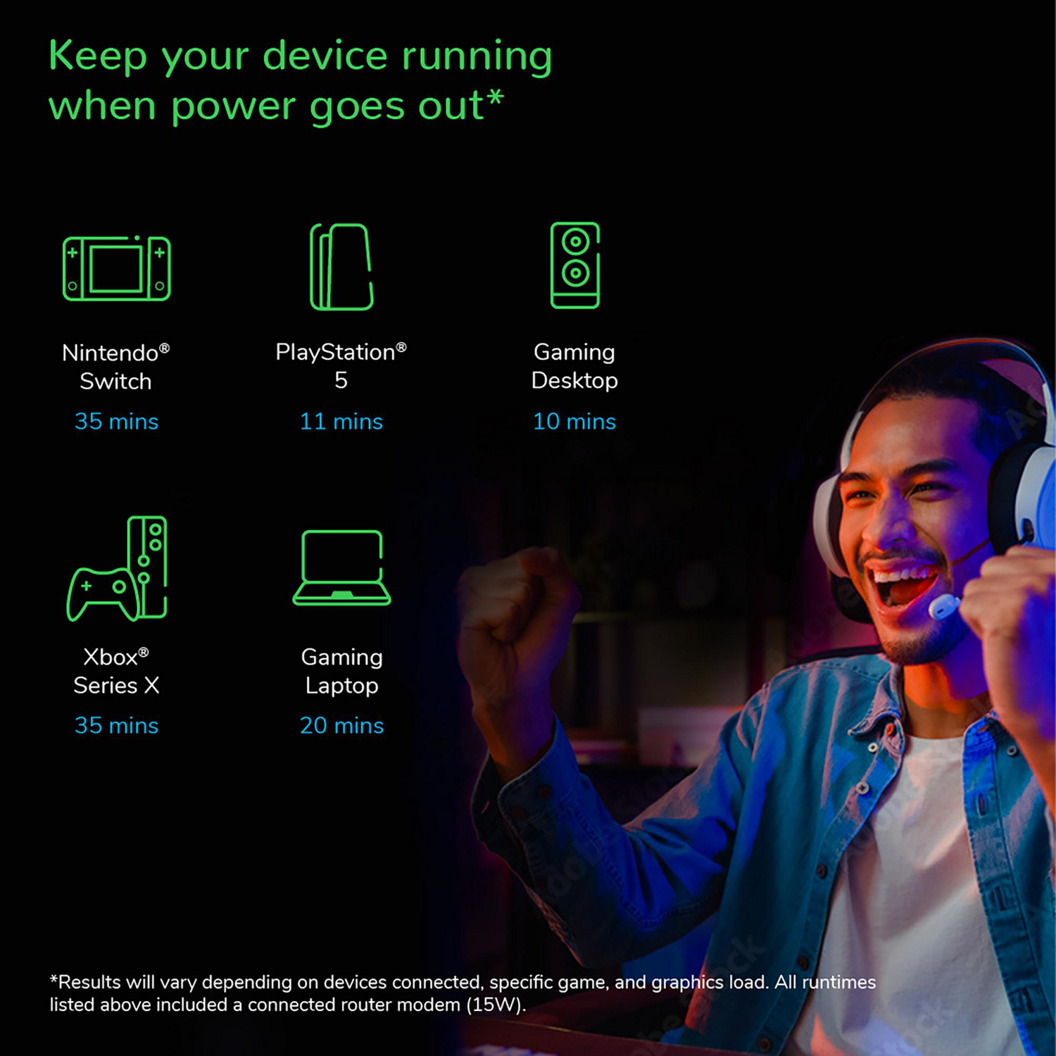 APC Back-UPS Pro for Gaming, 1500VA/900W, Tower, 120V, 10x NEMA 5-15R outlets, RGB Lights, Pure Sine Wave, Arctic (White) View 7