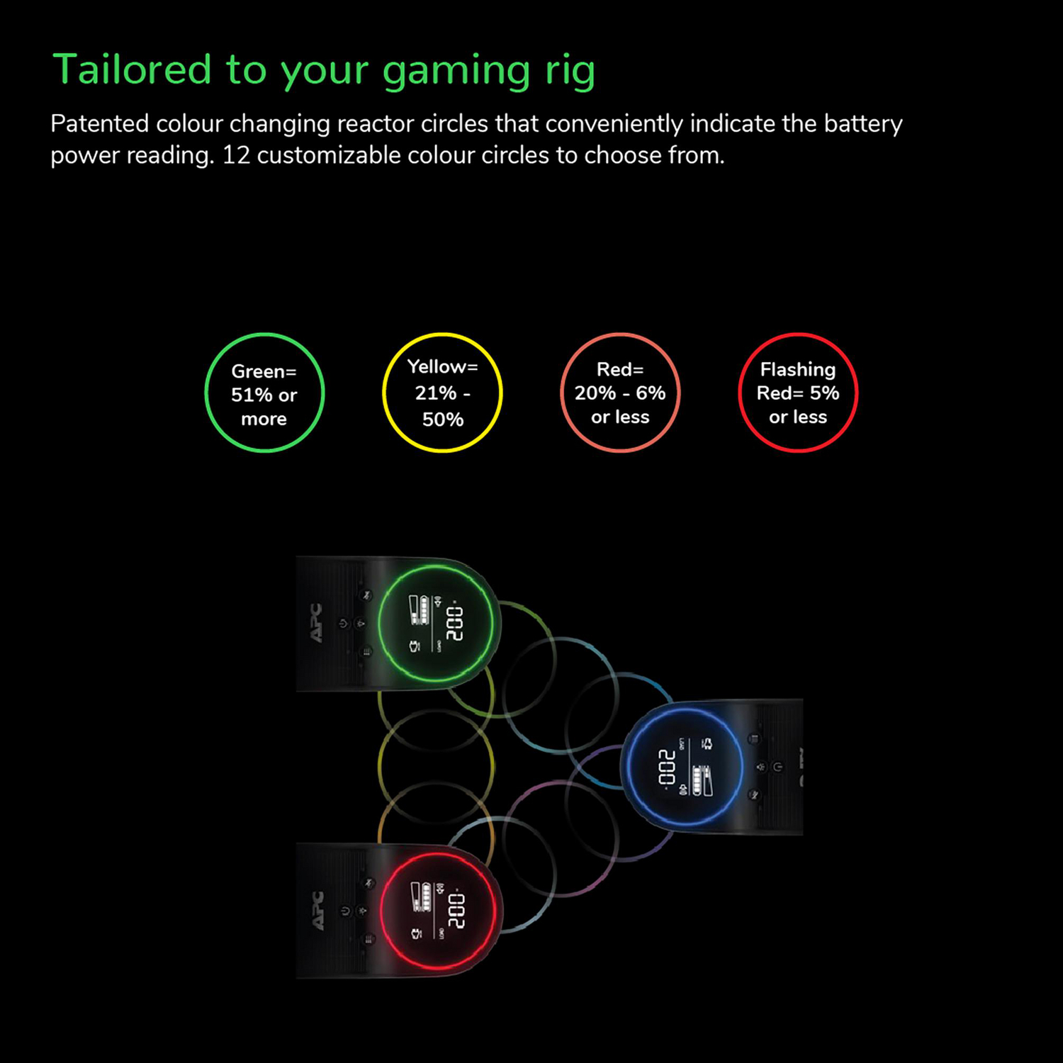 APC Back-UPS Pro for Gaming, 1500VA/900W, Tower, 120V, 10x NEMA 5-15R outlets, RGB Lights, Pure Sine Wave, Midnight (Black) View 5