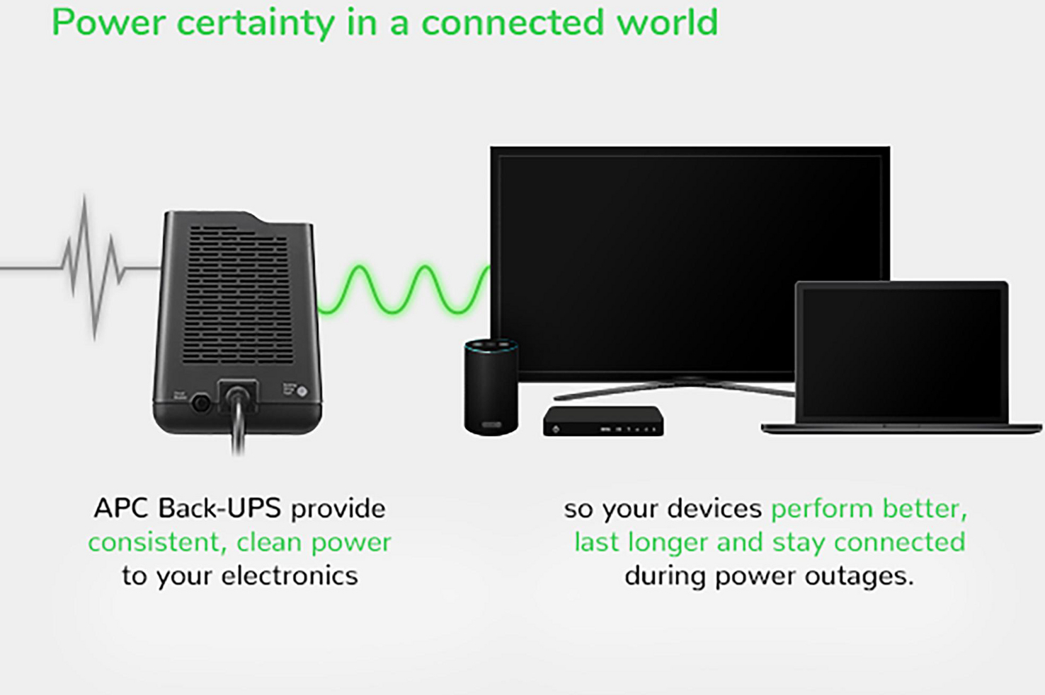 APC Back-UPS 450VA, 120V, 6 NEMA outlets (2 surge), Battery is not user replaceable View 8