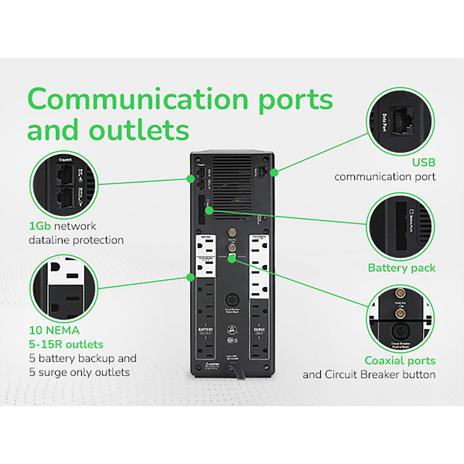 APC Back-UPS Pro, 1500VA/865W, Tower, 120V, 10x NEMA 5-15R outlets, AVR, LCD, User Replaceable Battery View 5