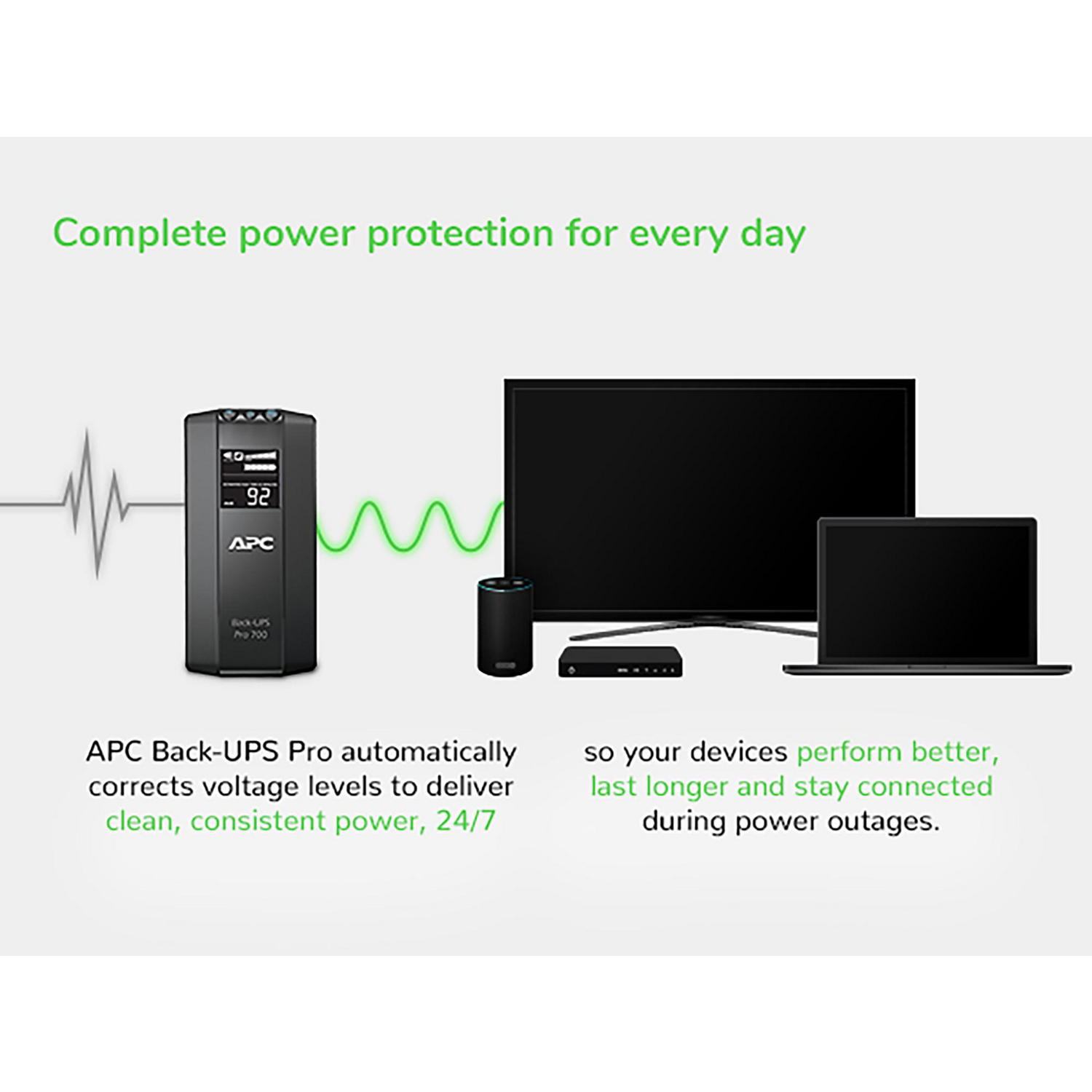 APC Back-UPS Pro, 700VA/420W, Tower, 120V, 6x NEMA 5-15R outlets, AVR, LCD, User Replaceable Battery View 6