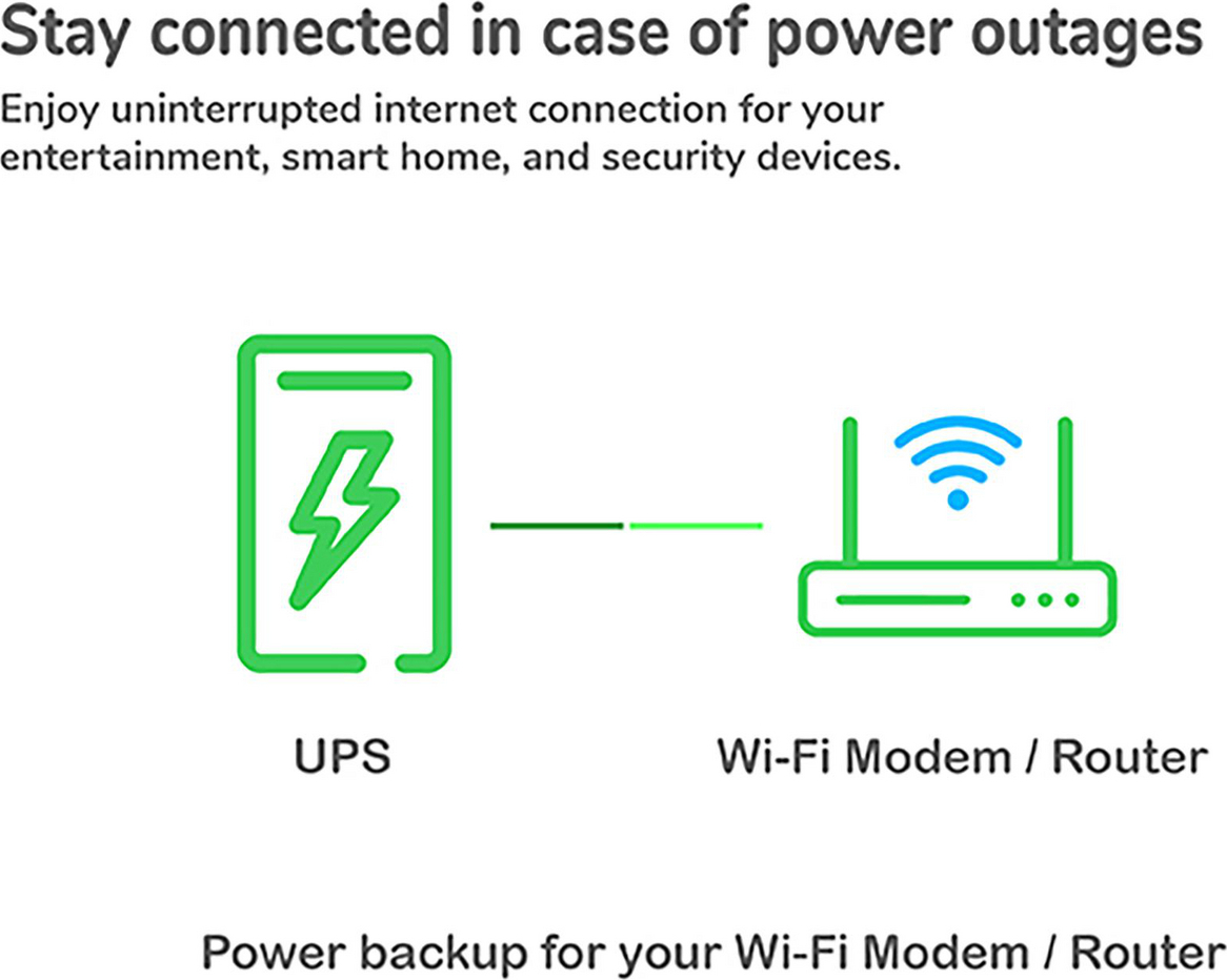 APC Back UPS, 1200VA/650W, Tower, 120V, 8x NEMA 5-15R outlets, USB Type A + C Ports, User Replaceable Battery View 10
