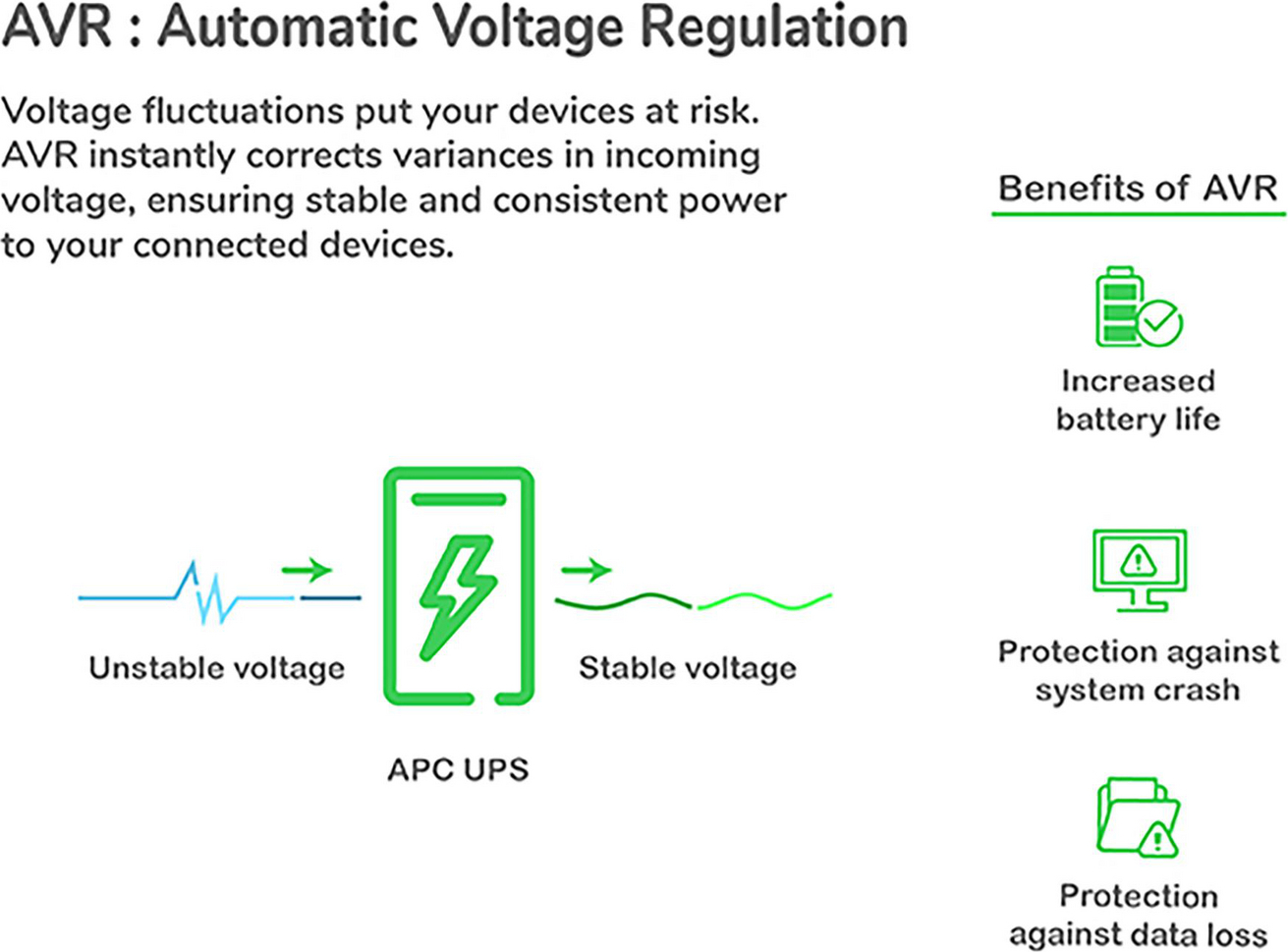 APC Back UPS, 1200VA/650W, Tower, 120V, 8x NEMA 5-15R outlets, USB Type A + C Ports, User Replaceable Battery View 8
