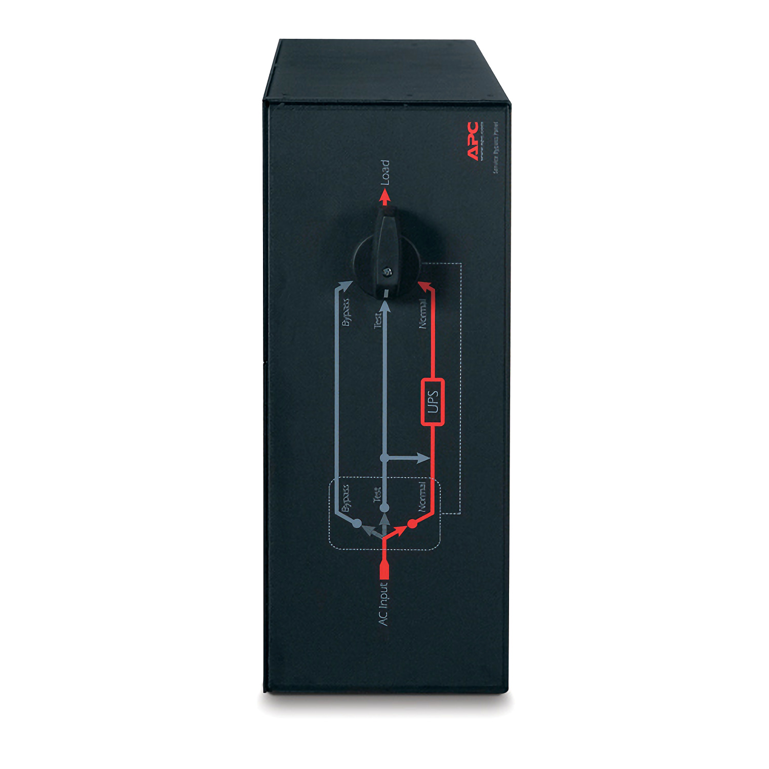 APC Service Bypass Panel- 200/208/240V 100A MBB Hardwire input (3) L6-30R (3) L6-20R output Back View