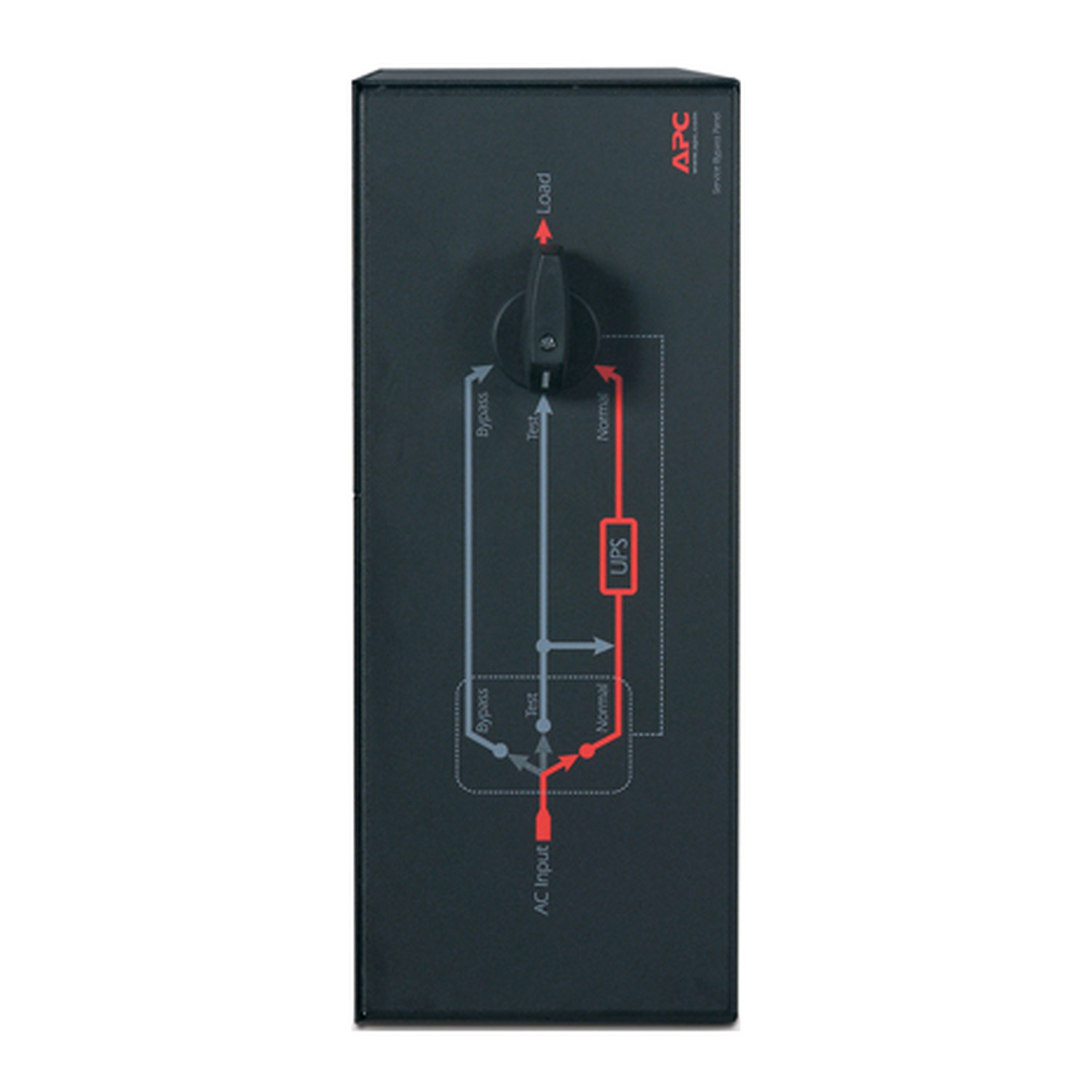APC Service Bypass Panel- 200/208/240V 100A MBB Hardwire input (3) L6-30R (3) L6-20R output View 6