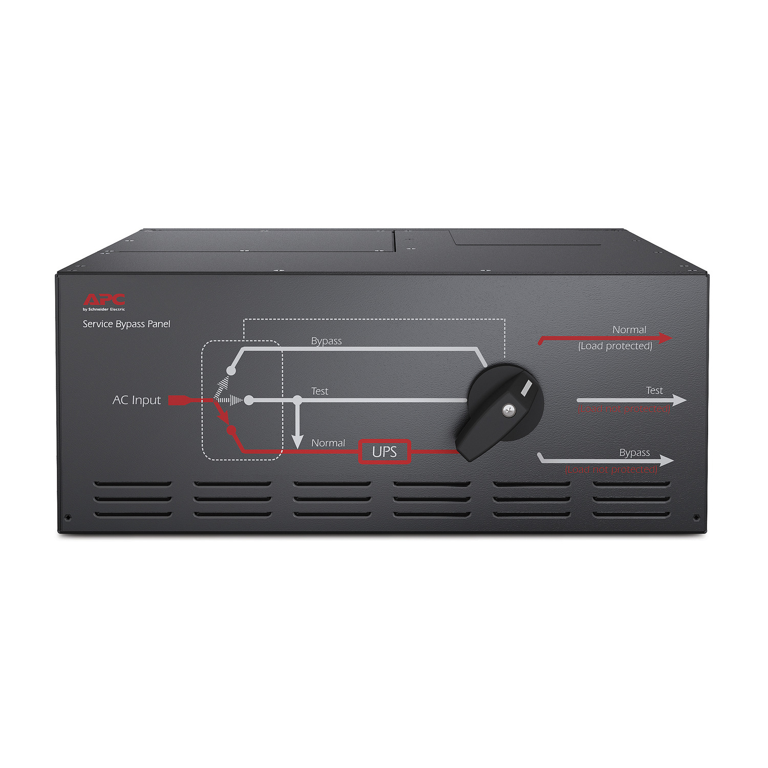 APC Service Bypass Panel 200/208/230/240V 125A HW Input/Output Back View