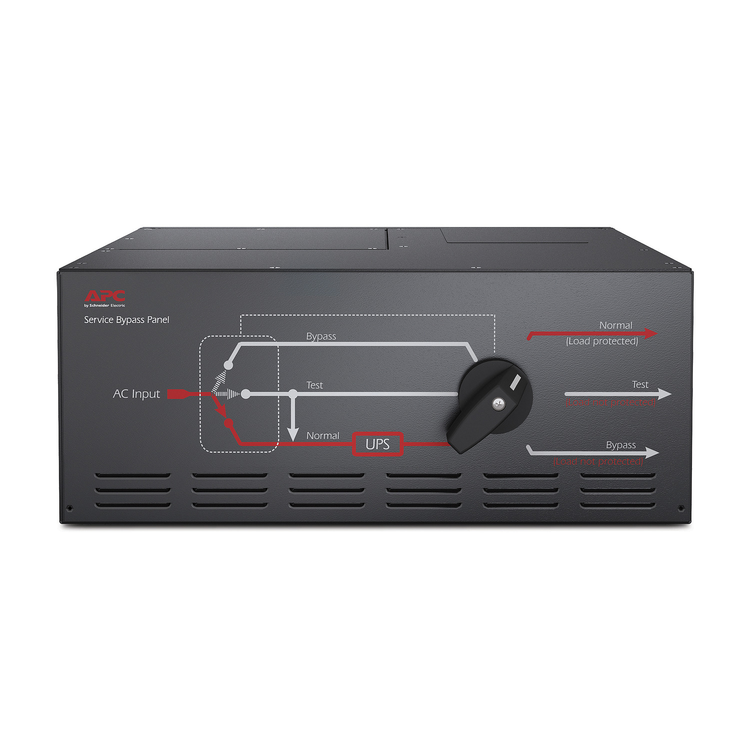 APC Service Bypass Panel 200/208/240V 125A HW input (2) L6-30R (4) L6-20R output Back View