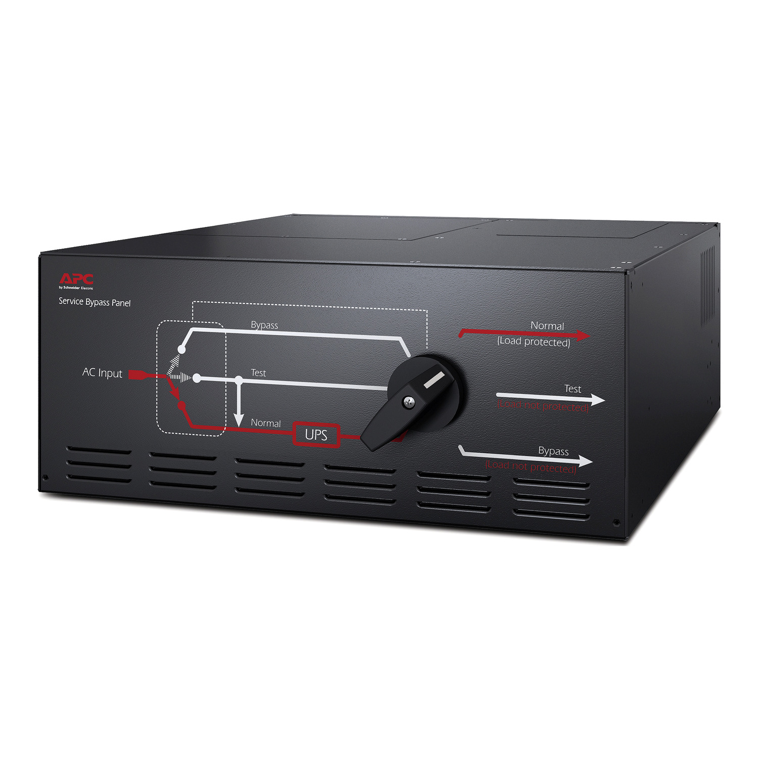 APC Service Bypass Panel 200/208/240V 125A HW input (2) L6-30R (4) L6-20R output (SBP20KRMT4U)