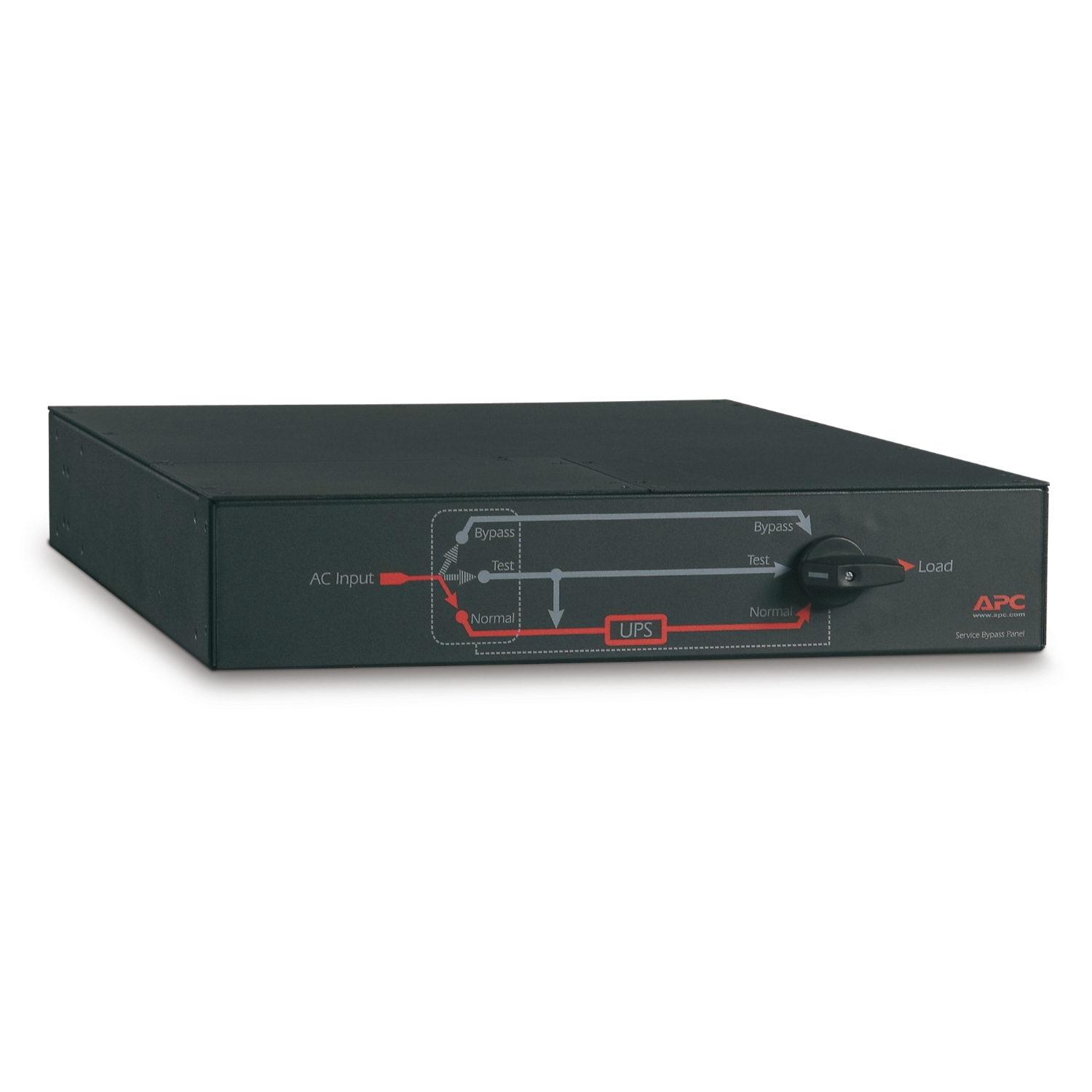 APC Service Bypass Panel - 200/208/240V; 30A; BBM; L6-30P input; (2) L6-30R (2) L6-20R output Front View