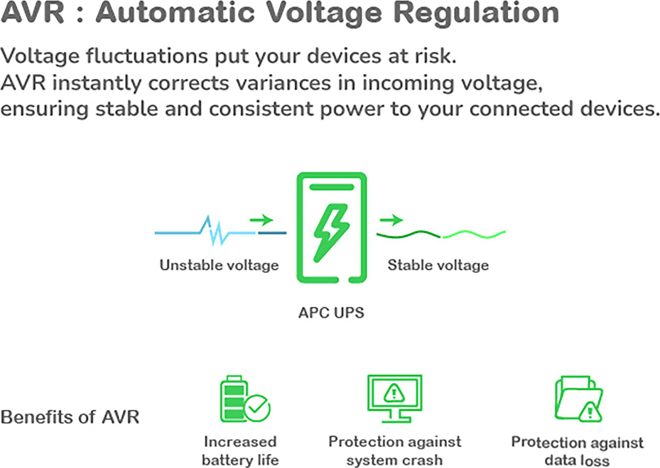APC Smart-UPS, Line Interactive, 1000VA, Rackmount 2U, 120V, 6x NEMA 5-15R outlets, SmartConnect Port+SmartSlot, AVR, LCD View 10