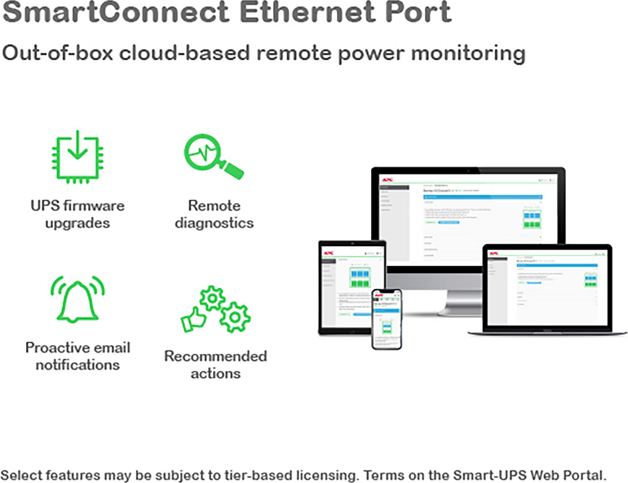 APC Smart-UPS, Line Interactive, 1000VA, Rackmount 2U, 120V, 6x NEMA 5-15R outlets, SmartConnect Port+SmartSlot, AVR, LCD View 8