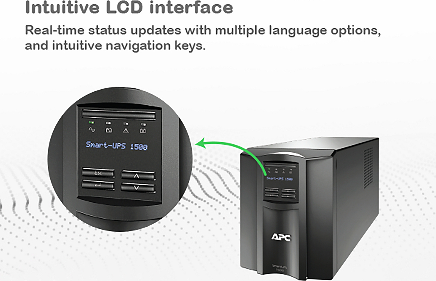 APC Smart-UPS, Line Interactive, 1500VA, Tower, 120V, 8x NEMA 5-15R outlets, SmartConnect Port+Network Card, AVR, LCD View 10