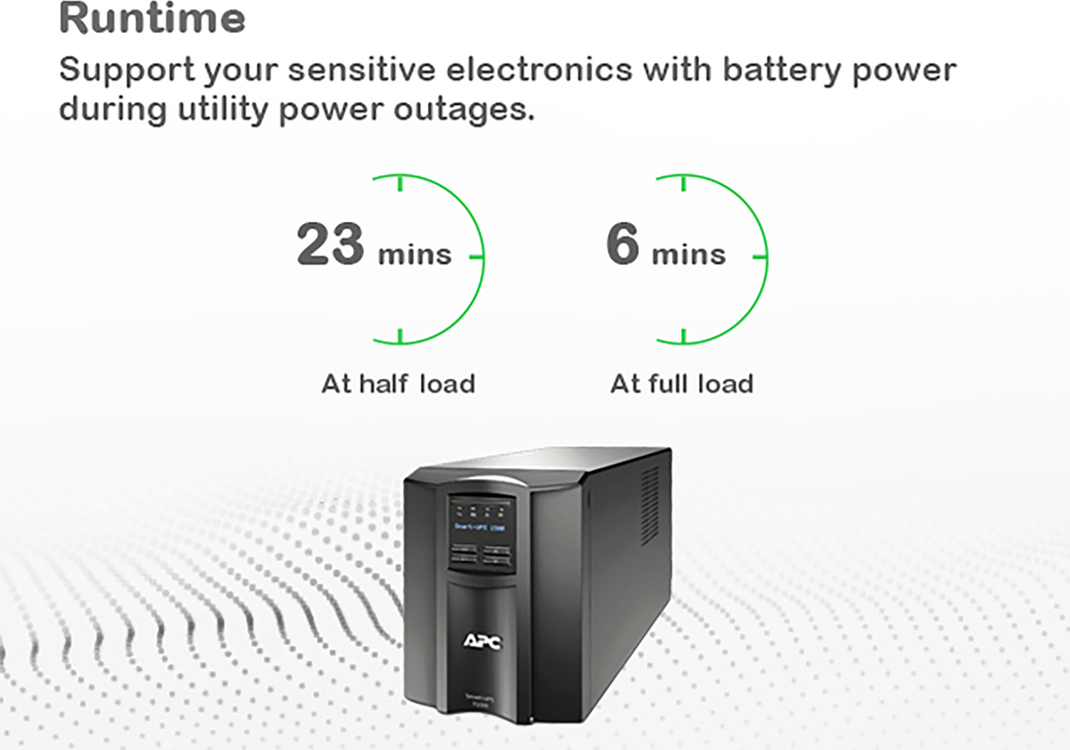 APC Smart-UPS, Line Interactive, 1500VA, Tower, 120V, 8x NEMA 5-15R outlets, SmartConnect Port+Network Card, AVR, LCD View 11