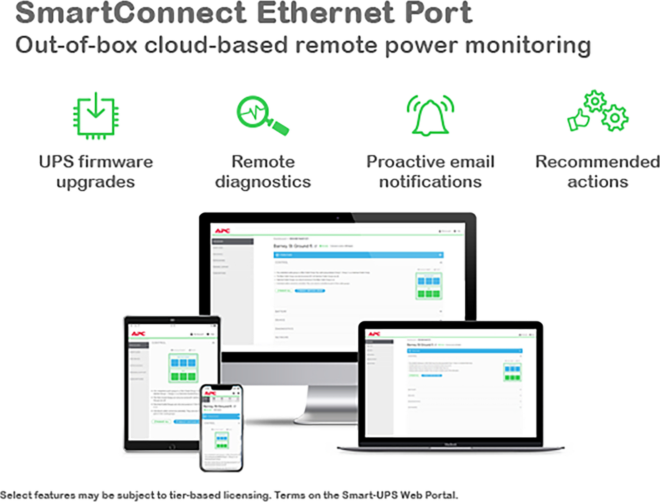 APC Smart-UPS, Line Interactive, 1500VA, Tower, 120V, 8x NEMA 5-15R outlets, SmartConnect Port+Network Card, AVR, LCD View 5