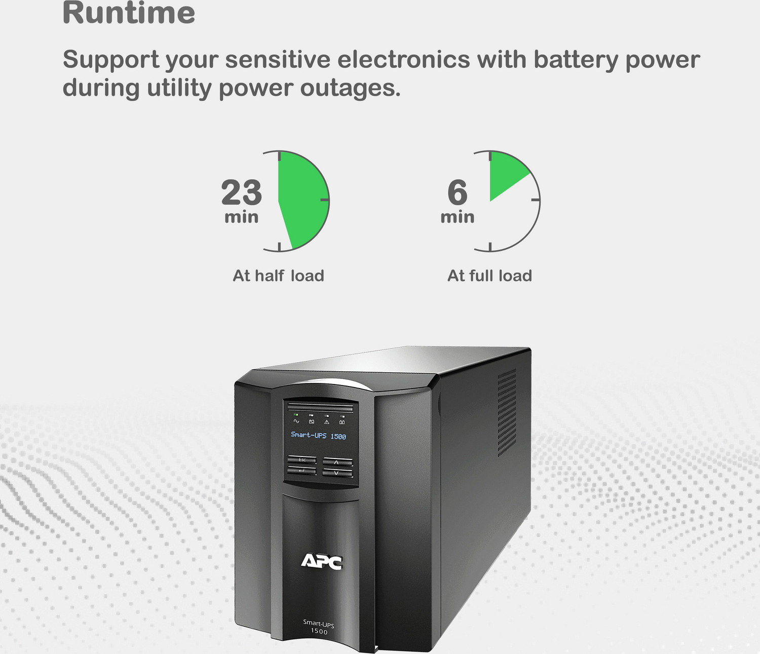 APC Smart-UPS, Line Interactive, 1500VA, Tower, 120V, 8x NEMA 5-15R outlets, SmartConnect Port+SmartSlot, AVR, LCD View 12