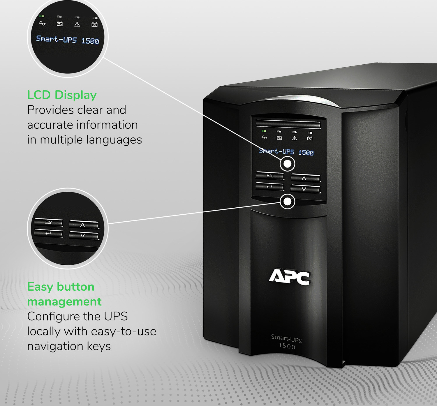 APC Smart-UPS, Line Interactive, 1500VA, Tower, 120V, 8x NEMA 5-15R outlets, SmartConnect Port+SmartSlot, AVR, LCD Back View