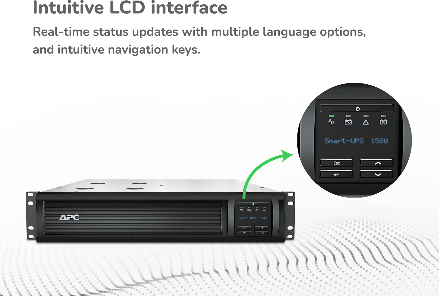 APC Smart-UPS, Line Interactive, 1500VA, Rackmount 2U, 120V, 6x NEMA 5-15R outlets, SmartConnect Port+Network Card, AVR, LCD View 14