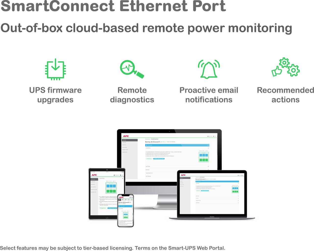 APC Smart-UPS, Line Interactive, 1500VA, Rackmount 2U, 120V, 6x NEMA 5-15R outlets, SmartConnect Port+Network Card, AVR, LCD View 6
