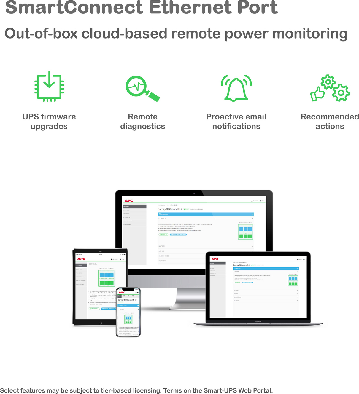 APC Smart-UPS, Line Interactive, 2200VA, Tower, 120V, 8x NEMA 5-15R+2x NEMA 5-20R outlets, SmartConnect Port+SmartSlot, AVR, LCD View 10