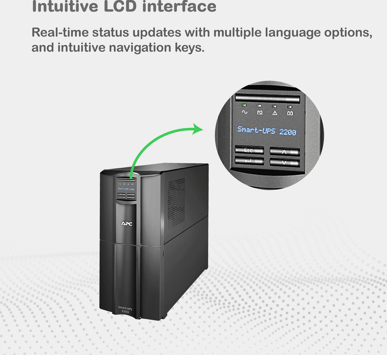 APC Smart-UPS, Line Interactive, 2200VA, Tower, 120V, 8x NEMA 5-15R+2x NEMA 5-20R outlets, SmartConnect Port+SmartSlot, AVR, LCD View 6