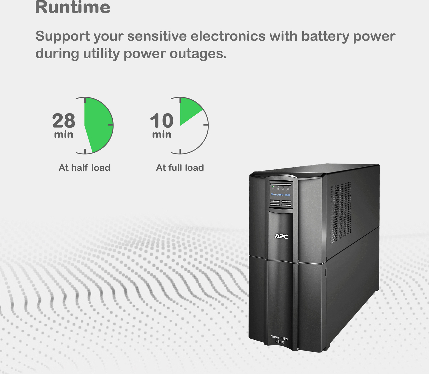 APC Smart-UPS, Line Interactive, 2200VA, Tower, 120V, 8x NEMA 5-15R+2x NEMA 5-20R outlets, SmartConnect Port+SmartSlot, AVR, LCD View 9