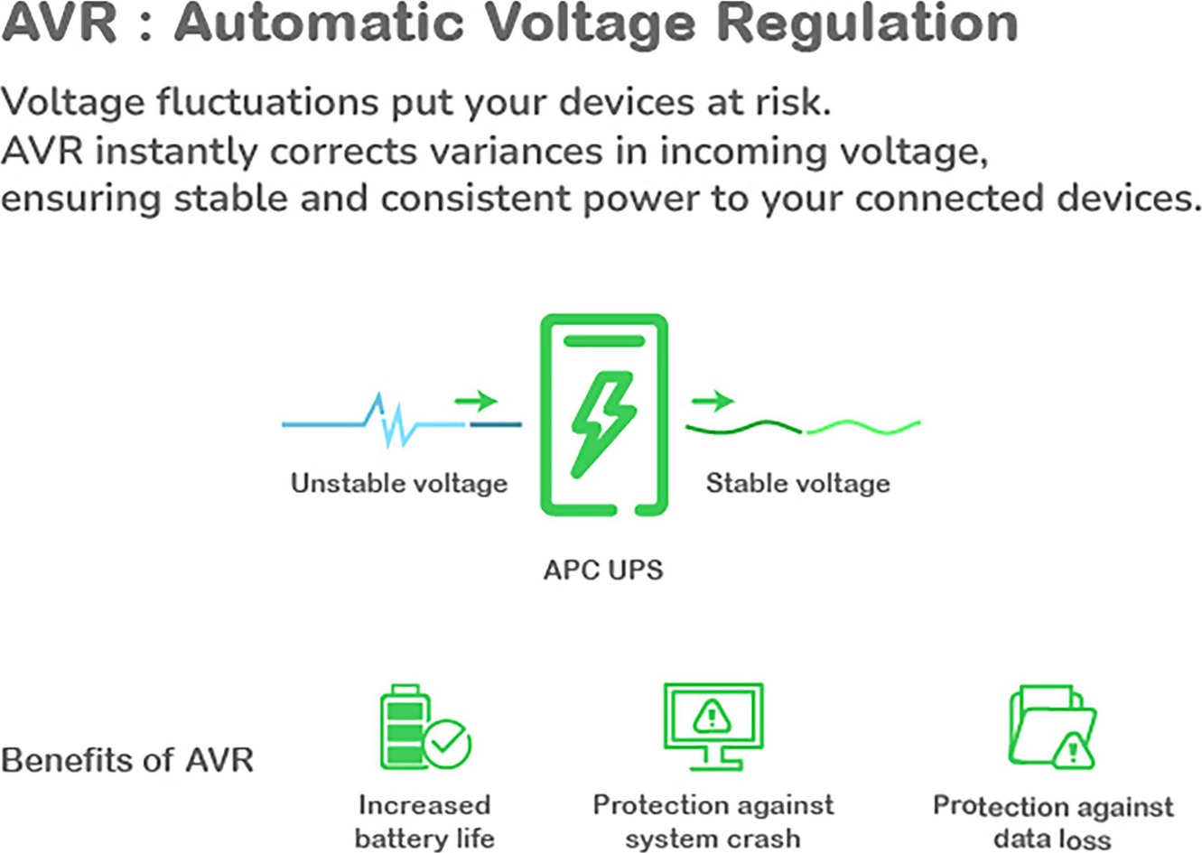 APC Smart-UPS, Line Interactive, 3kVA, Tower, 120V, 8 NEMA 5-15R+2 NEMA 5-20R outlets, SmartConnect Port+SmartSlot, AVR, LCD View 10