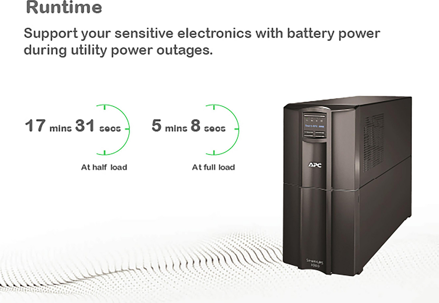 APC Smart-UPS, Line Interactive, 3kVA, Tower, 120V, 8 NEMA 5-15R+2 NEMA 5-20R outlets, SmartConnect Port+SmartSlot, AVR, LCD View 5