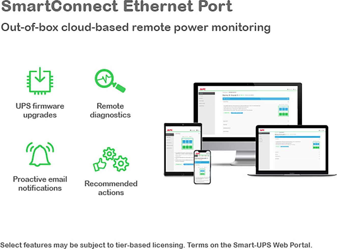 APC Smart-UPS, Line Interactive, 3kVA, Tower, 120V, 8 NEMA 5-15R+2 NEMA 5-20R outlets, SmartConnect Port+SmartSlot, AVR, LCD View 8