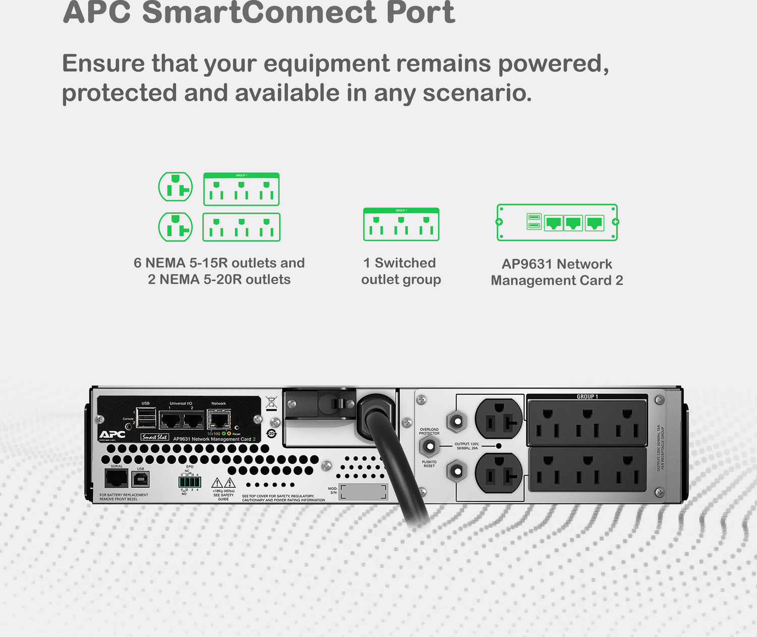 APC Smart-UPS, Line Interactive, 3kVA, Rackmount 2U, 120V, 6x NEMA 5-15R+2x NEMA 5-20R outlets, Network Card, AVR, LCD View 6