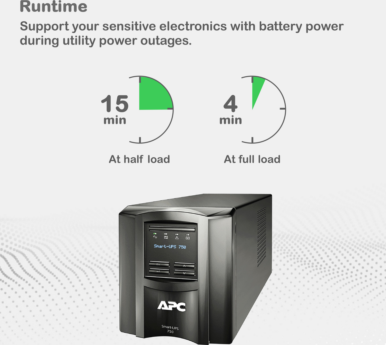 APC Smart-UPS, Line Interactive, 750VA, Tower, 120V, 6x NEMA 5-15R outlets, SmartConnect Port+SmartSlot, AVR, LCD View 5