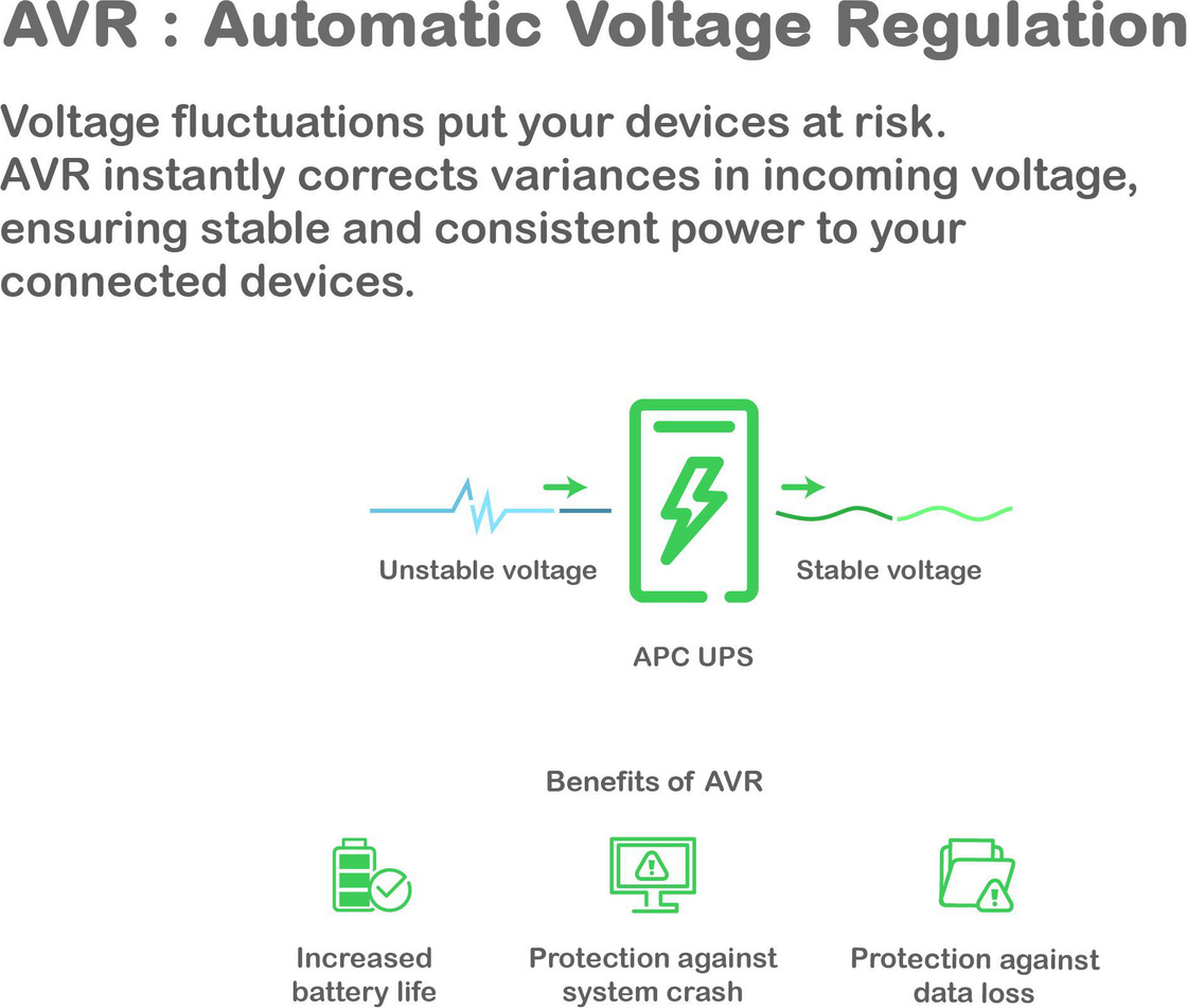 APC Smart-UPS, Line Interactive, 750VA, Rackmount 2U, 120V, 6x NEMA 5-15R outlets, SmartConnect Port+Network Card, AVR, LCD View 10