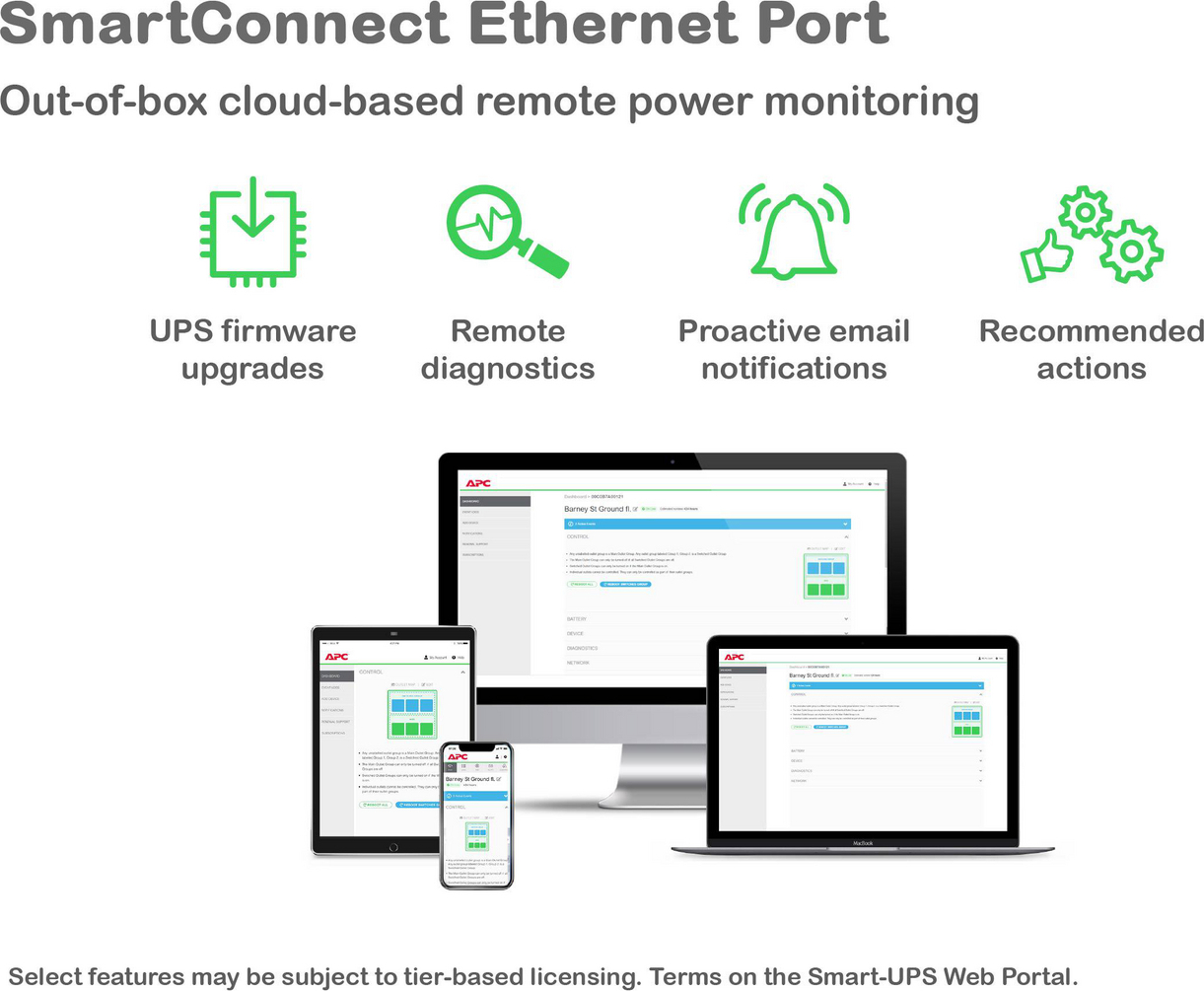 APC Smart-UPS, Line Interactive, 750VA, Rackmount 2U, 120V, 6x NEMA 5-15R outlets, SmartConnect Port+Network Card, AVR, LCD View 4